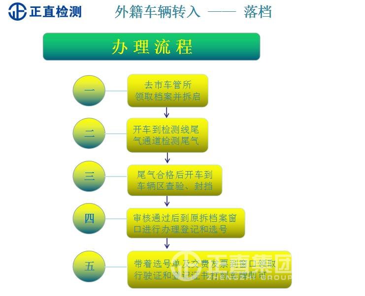 BG大游(中国游)官方网站-app下载